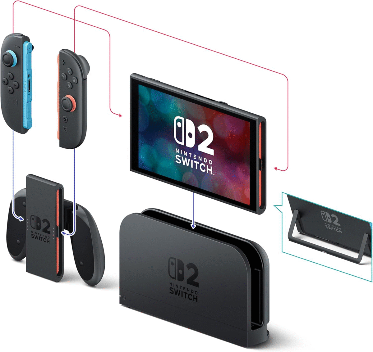 Nintendo Switch 2 + Mario Kart World Bundle – 2025 International Version | XO UAE - Image 9